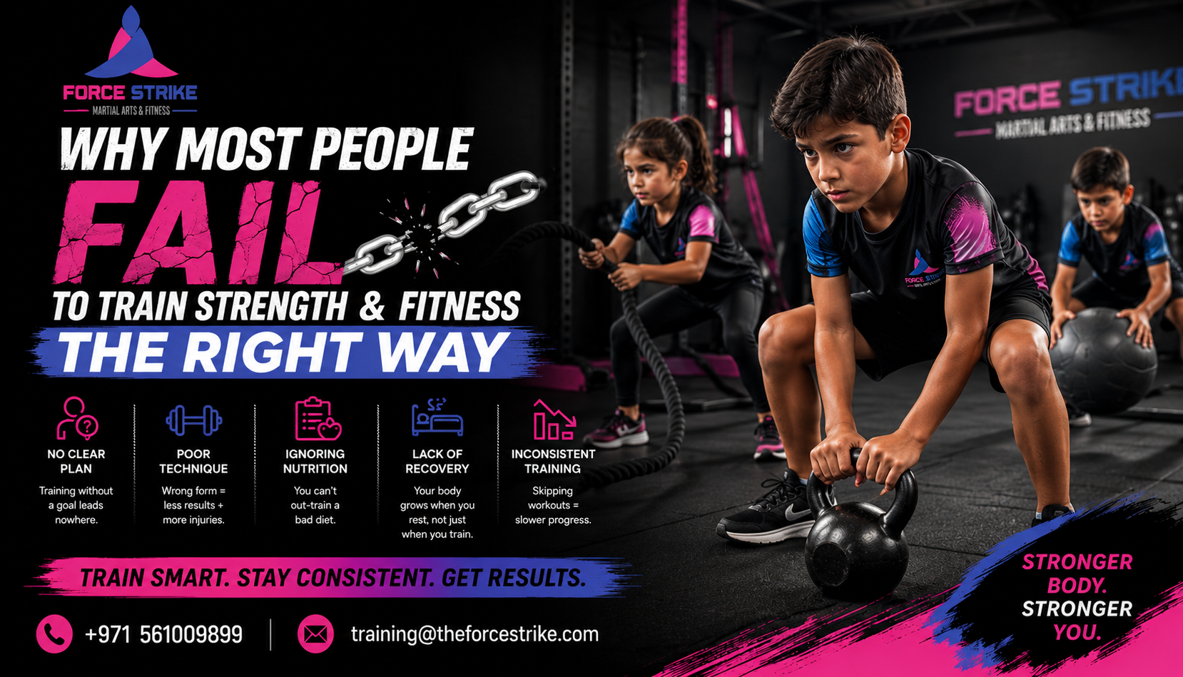 Why Most People Fail to Train Strength & Fitness the Right Way